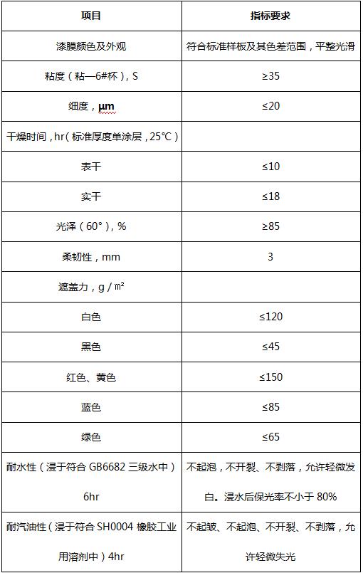 360反饋意見(jiàn)截圖16581118211550.jpg